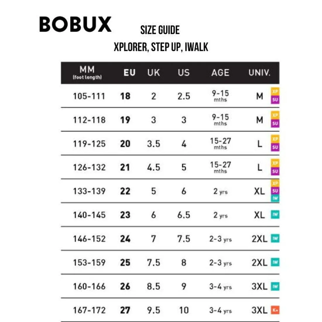 Bobux iwalk Cross Jump Sandal White Closed Toe 636706